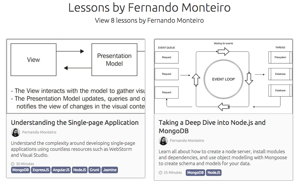 Fernando Monteiro Lessons