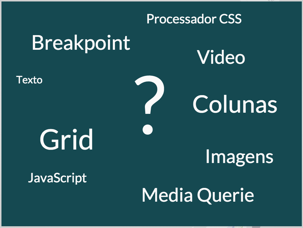 Design Responsivo, além do Grid e das Colunas