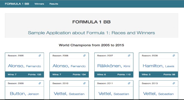 Formula 1 BB
